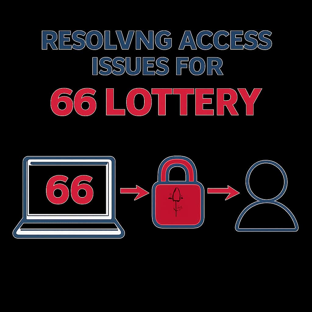 Illustration of steps for resolving access issues in 66 Lottery